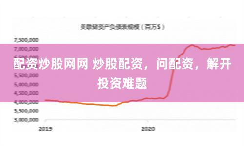配资炒股网网 炒股配资，问配资，解开投资难题