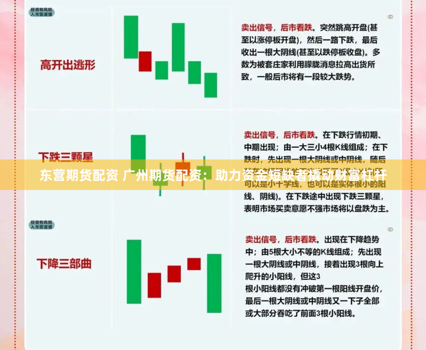 东营期货配资 广州期货配资：助力资金短缺者撬动财富杠杆