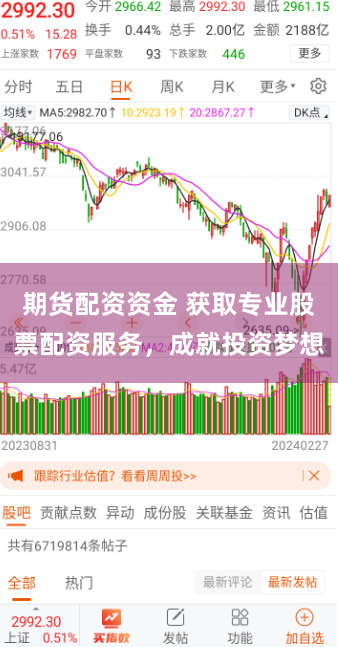 期货配资资金 获取专业股票配资服务，成就投资梦想