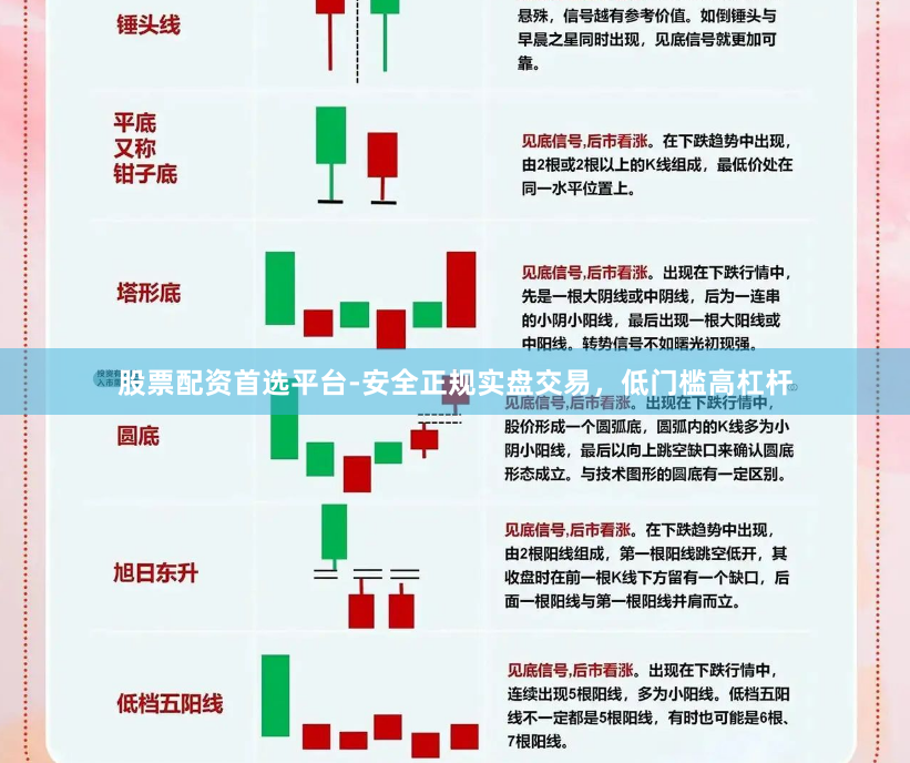 股票配资首选平台-安全正规实盘交易，低门槛高杠杆