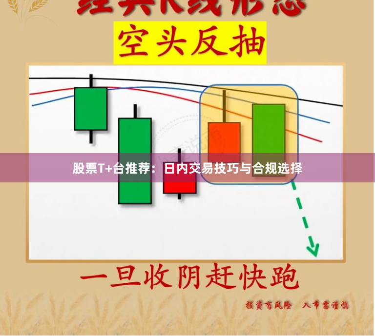 股票T+台推荐：日内交易技巧与合规选择